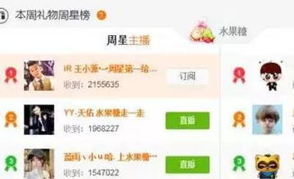 激烈对决 源佑佛水果糖周星大战，王大佛誓拿第一否则退网